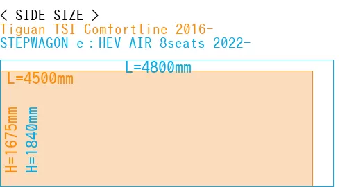 #Tiguan TSI Comfortline 2016- + STEPWAGON e：HEV AIR 8seats 2022-